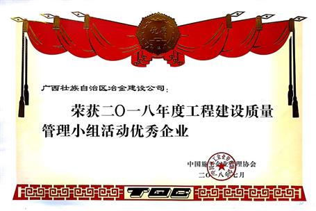 公司榮獲全國工程建設優(yōu)秀質量管理小組活動多項榮譽