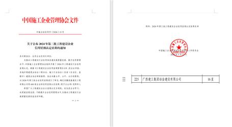 16星！冶建公司履約能力和信用表現(xiàn)良好